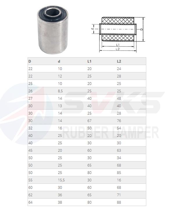 Suspension Bushing (2) 副本.jpg